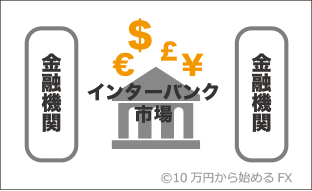 interbank_img